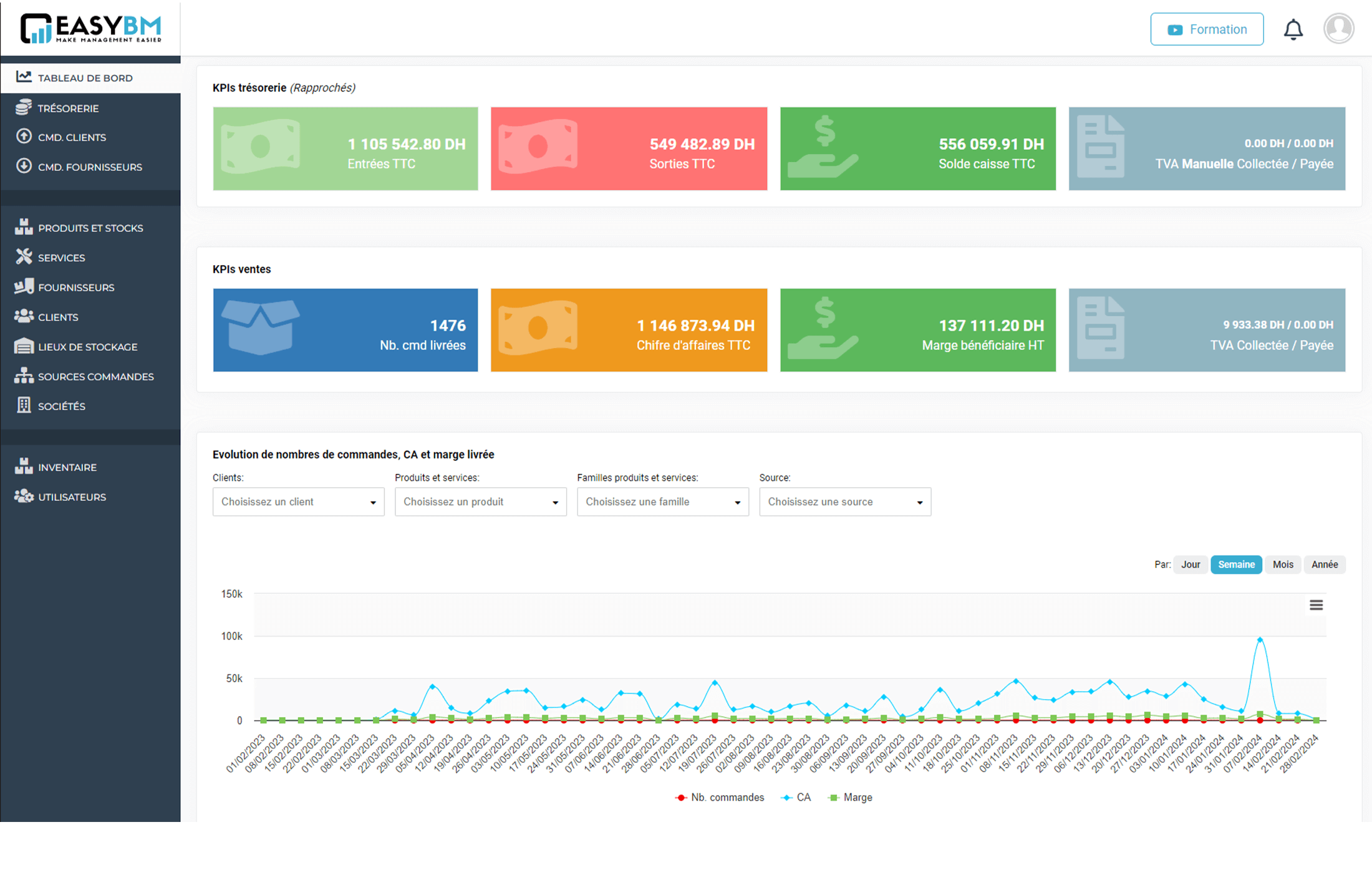 Logiciel de Facturation maroc, et Logiciel de Gestion Commerciale maroc